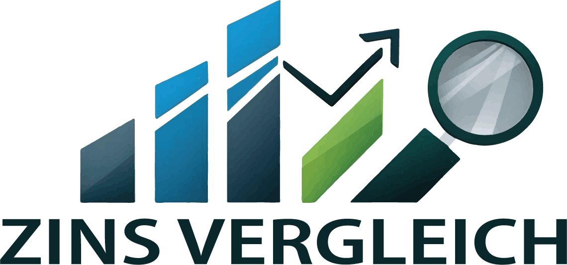 Zins Vergleich